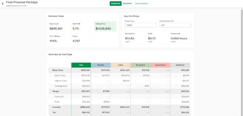 Estimate Dashboard